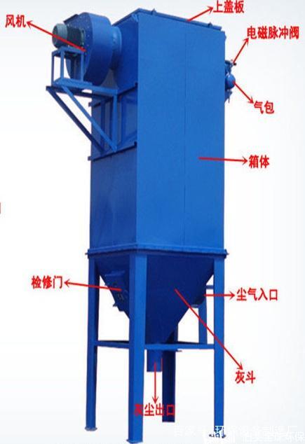 24袋除尘器,dmc 24脉冲布袋除尘器技术参数表